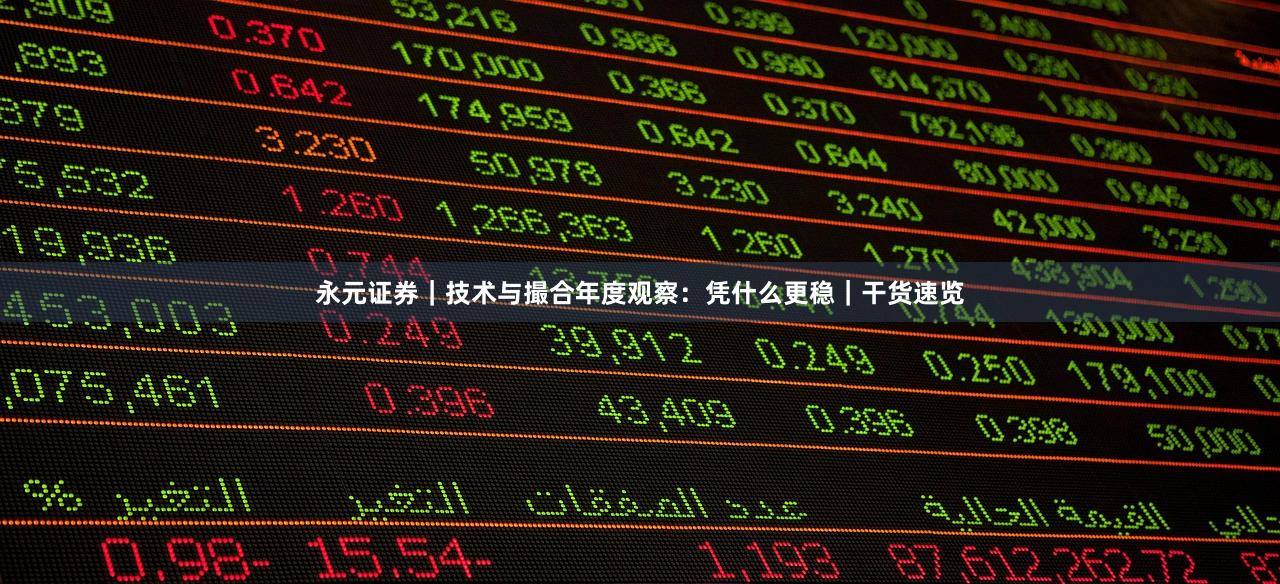 永元证券｜技术与撮合年度观察：凭什么更稳｜干货速览