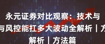 永元证券对比观察：技术与撮合与风控能扛多大波动全解析｜方法篇