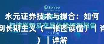 永元证券技术与撮合：如何做到长期主义（一张图读懂）｜详解