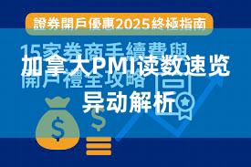 加拿大PMI读数速览 异动解析
