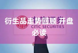 衍生品走势回顾 开盘必读