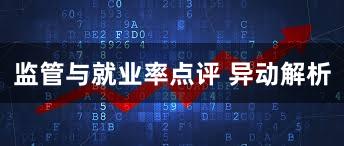 监管与就业率点评 异动解析