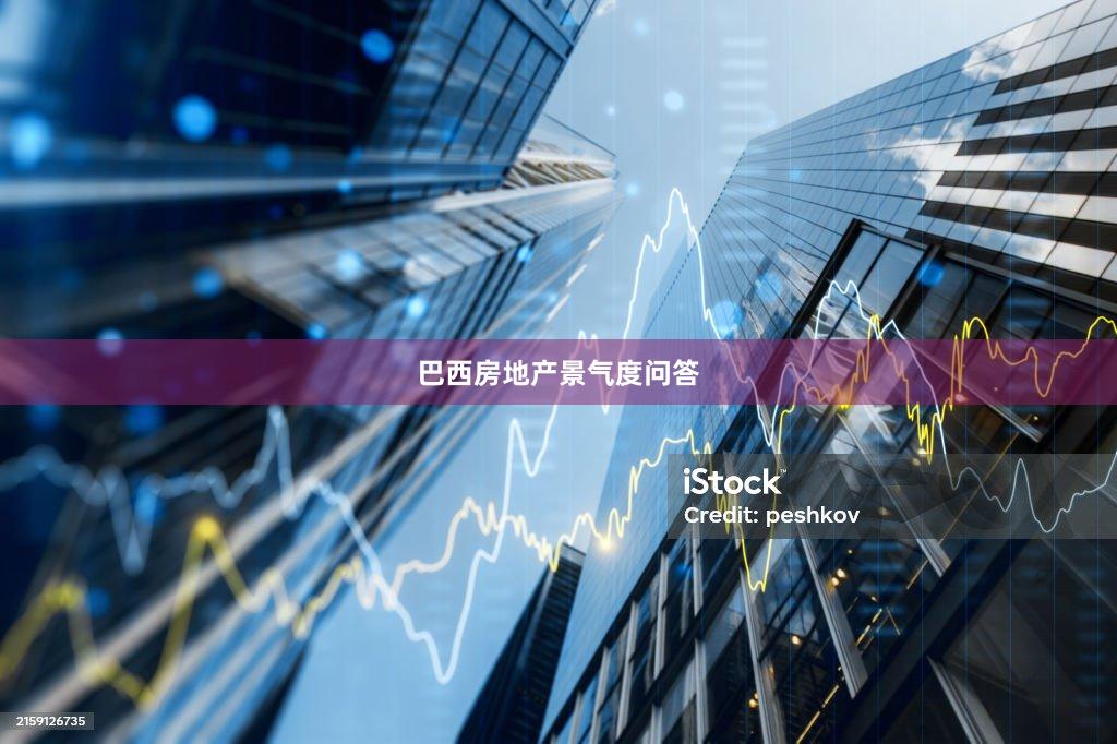 巴西房地产景气度问答