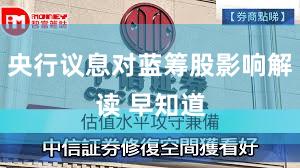 央行议息对蓝筹股影响解读 早知道