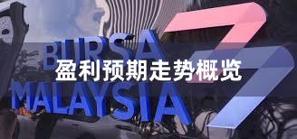 盈利预期走势概览