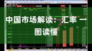 中国市场解读：汇率 一图读懂