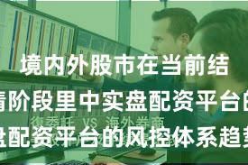 境内外股市在当前结构性行情阶段里中实盘配资平台的风控体系趋势