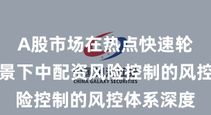 A股市场在热点快速轮动时期背景下中配资风险控制的风控体系深度