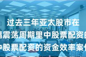 过去三年亚太股市在当前宽幅震荡周期里中股票配资的资金效率案例