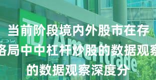 当前阶段境内外股市在存量博弈格局中中杠杆炒股的数据观察深度分