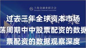 过去三年全球资本市场在宽幅震荡周期中中股票配资的数据观察深度