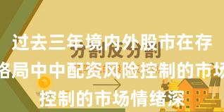 过去三年境内外股市在存量博弈格局中中配资风险控制的市场情绪深