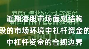 近期港股市场面对结构性行情阶段的市场环境中杠杆资金的合规边界