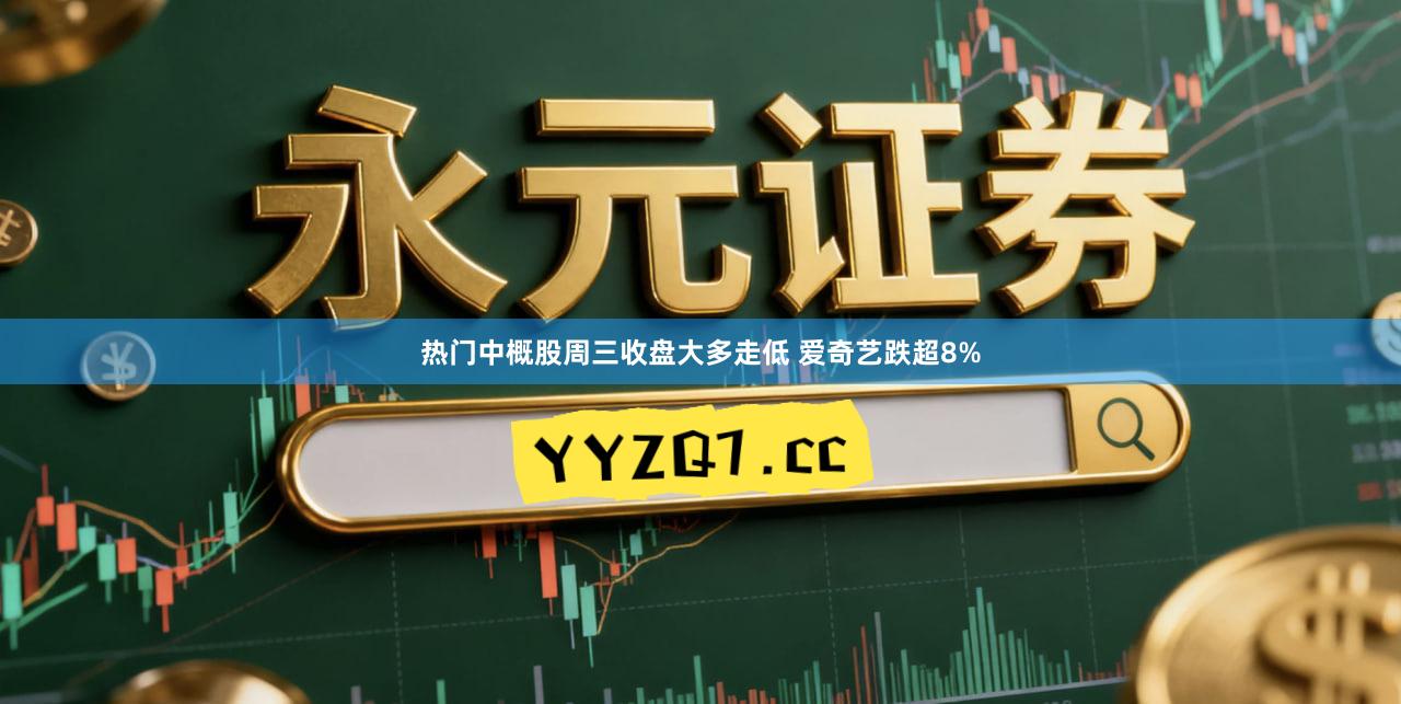 热门中概股周三收盘大多走低 爱奇艺跌超8%