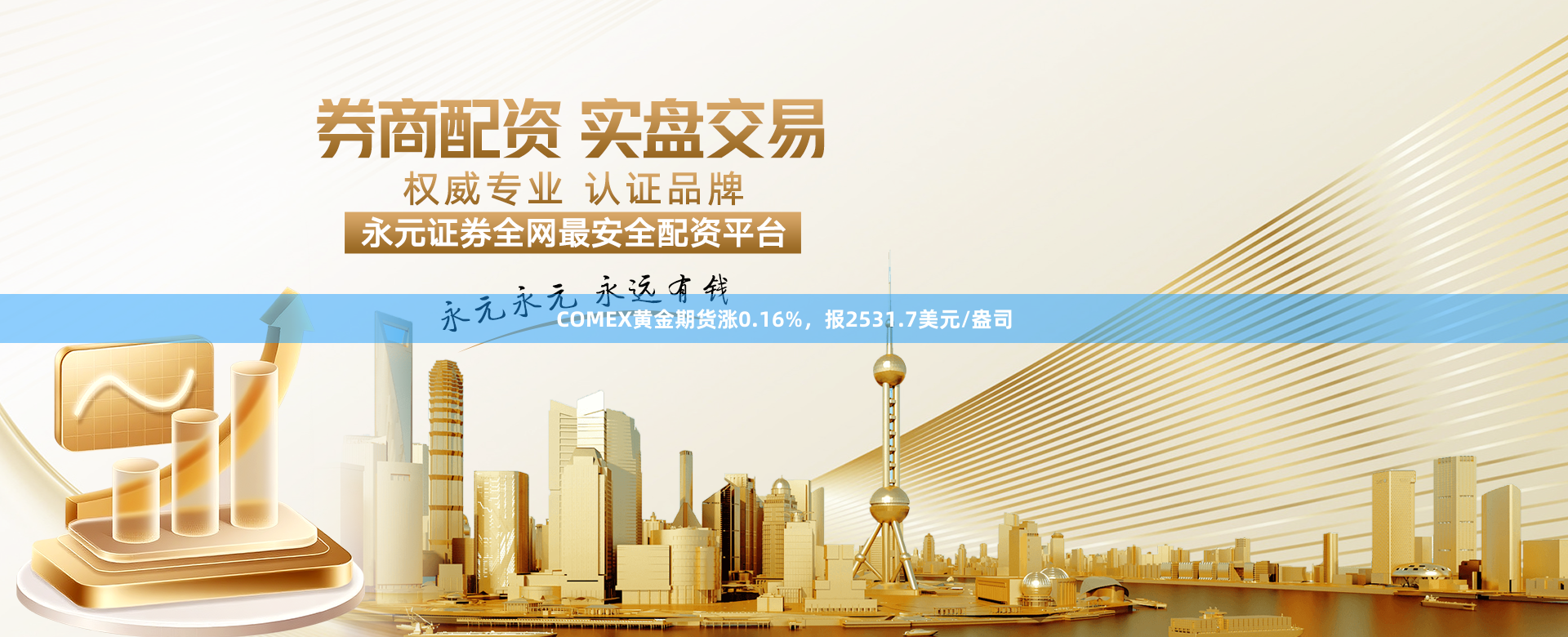 COMEX黄金期货涨0.16%，报2531.7美元/盎司